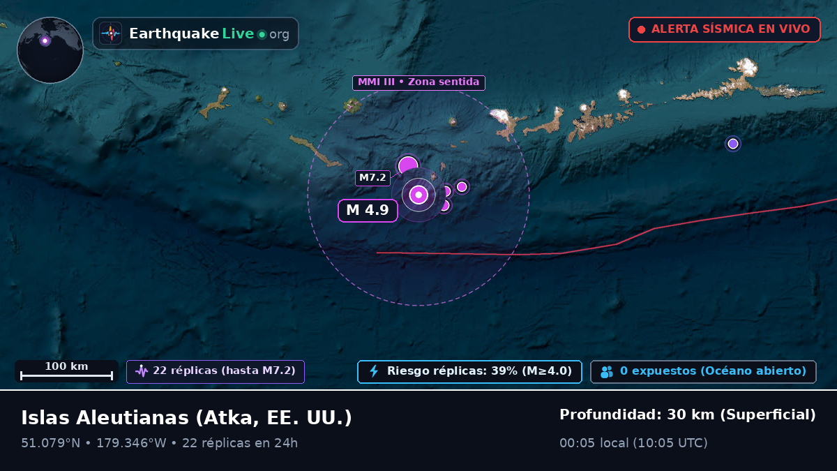Islas Aleutianas (EE. UU.)