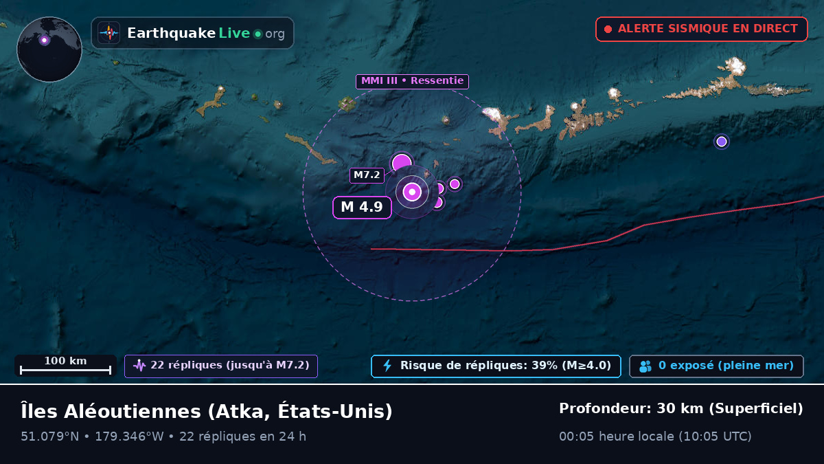 Îles Aléoutiennes (États-Unis)