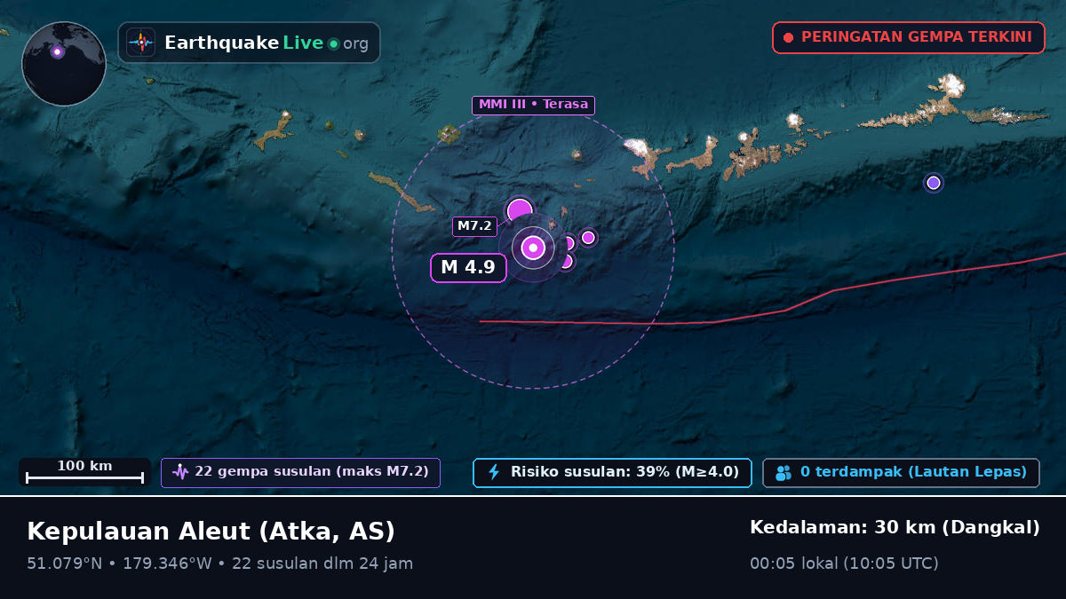Kepulauan Aleut (AS)