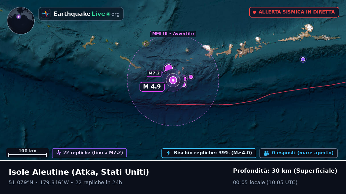 Isole Aleutine (Stati Uniti)