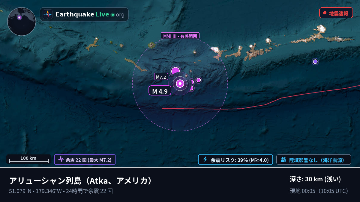アリューシャン列島 (アメリカ)