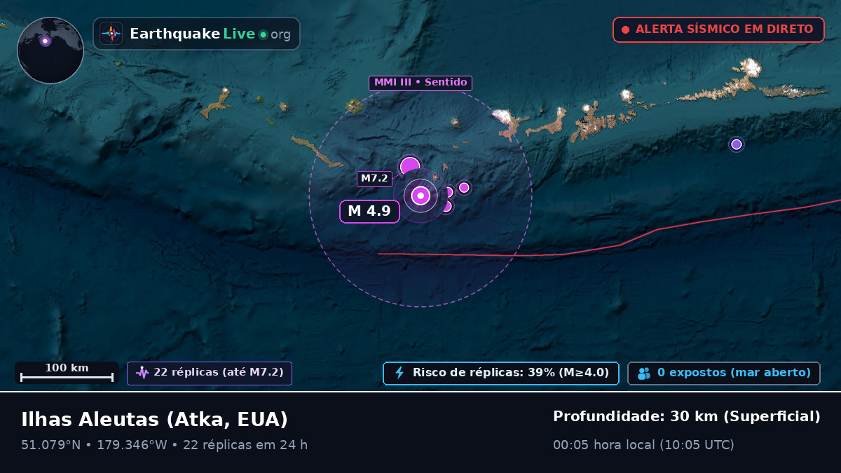 Ilhas Aleutas (EUA)