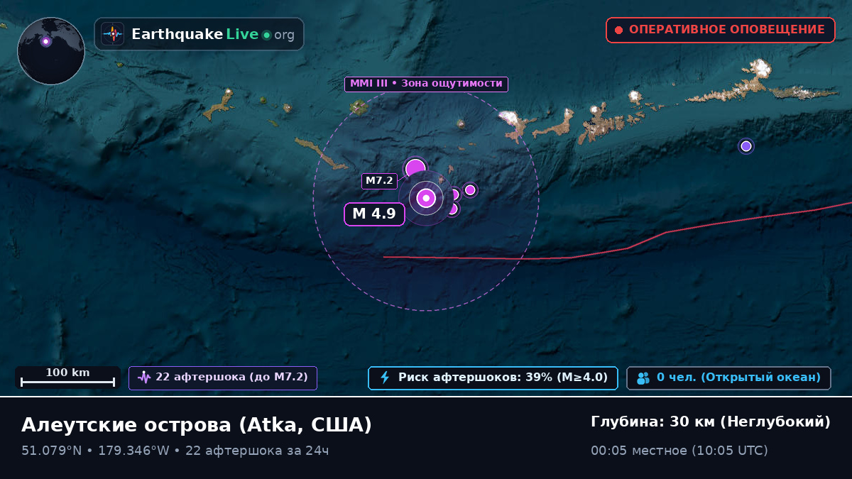 Алеутские острова (США)