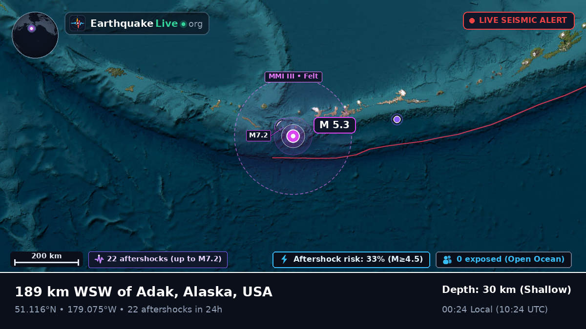 Aleutian Islands (USA)