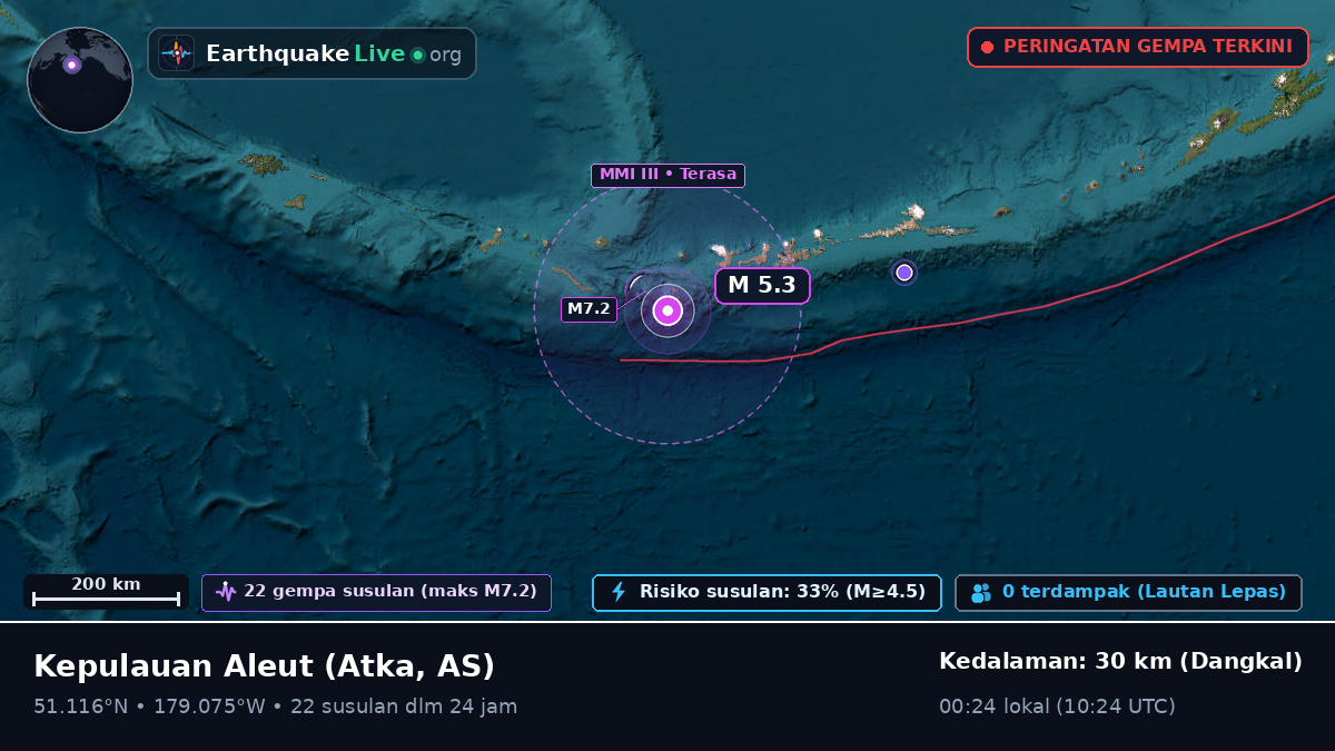 Kepulauan Aleut (AS)