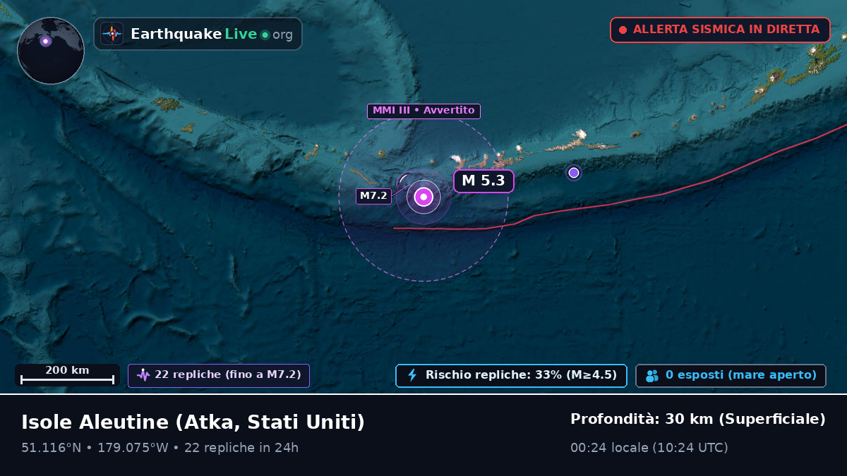 Isole Aleutine (Stati Uniti)
