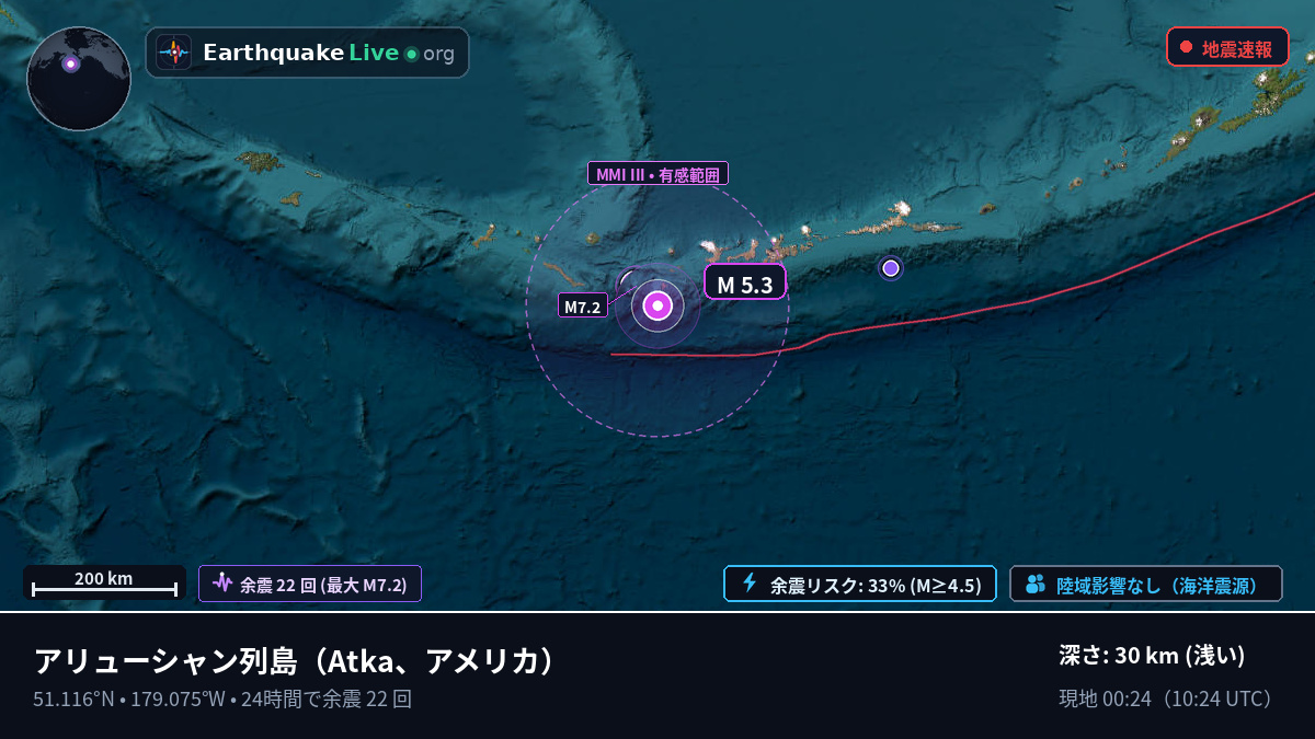アリューシャン列島 (アメリカ)