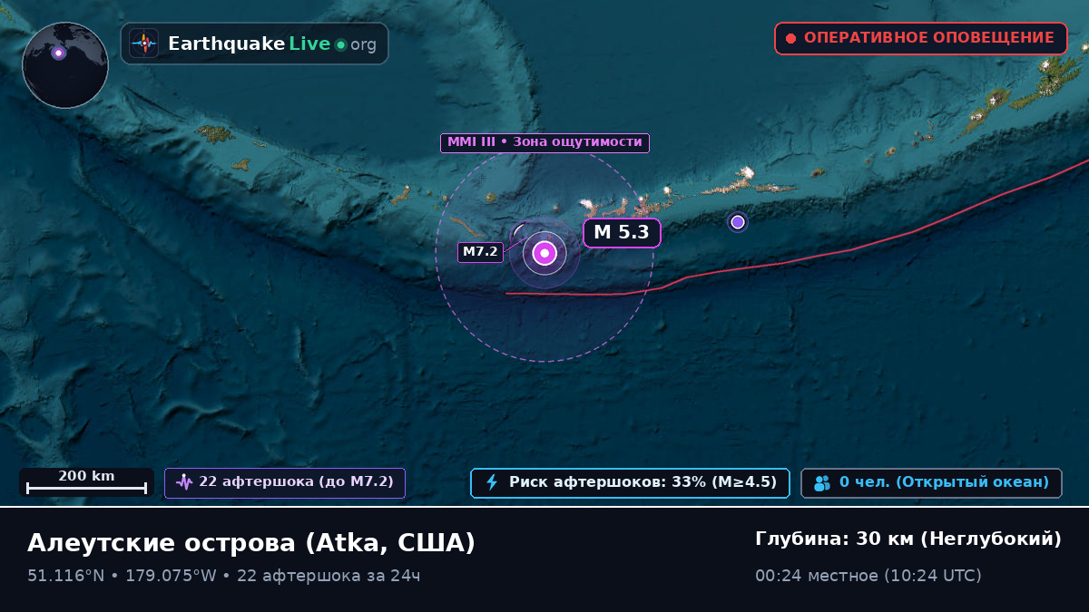 Алеутские острова (США)