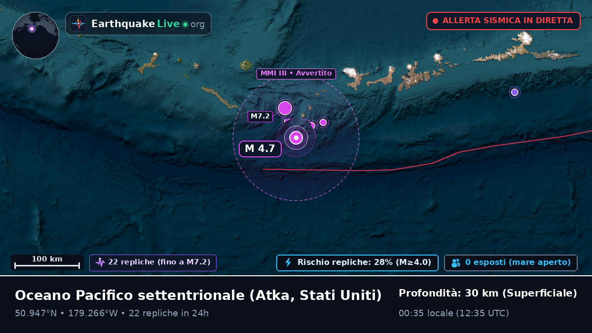 Oceano Pacifico settentrionale (Stati Uniti)