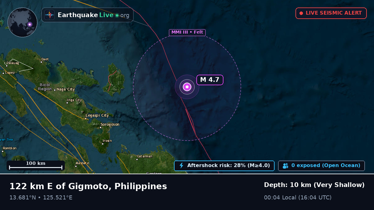 Philippine Sea (Philippines)