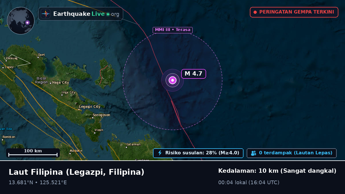 Laut Filipina (Filipina)