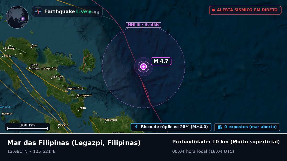 Mar das Filipinas (Filipinas)