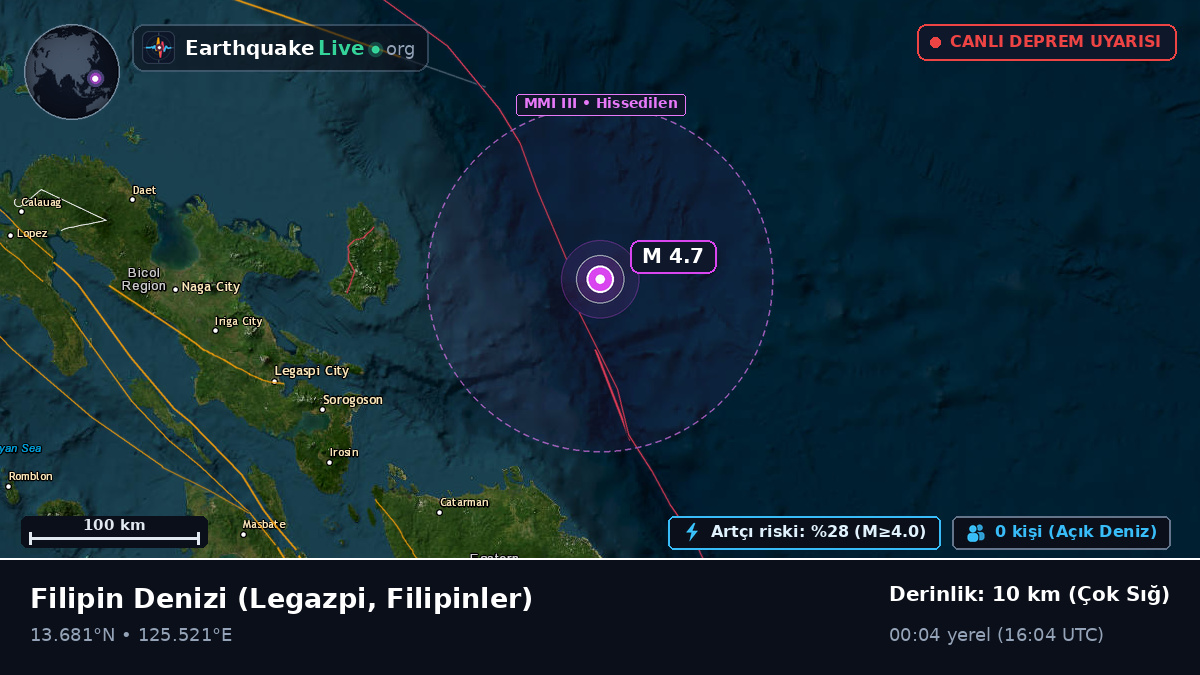 Filipin Denizi (Filipinler)