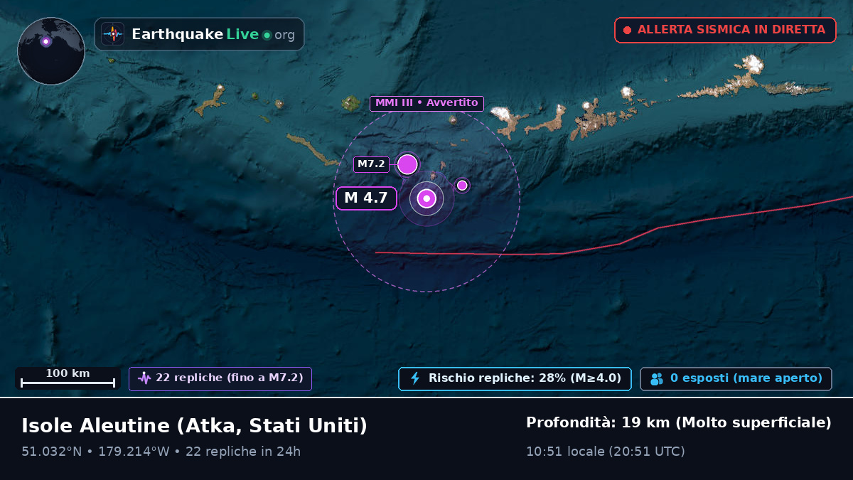 Isole Aleutine (Stati Uniti)