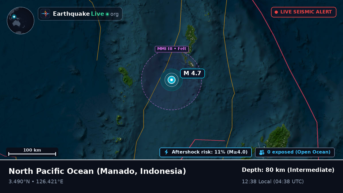 North Pacific Ocean (Indonesia)