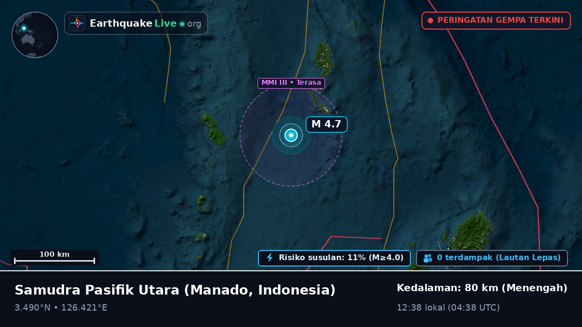 Samudra Pasifik Utara (Indonesia)