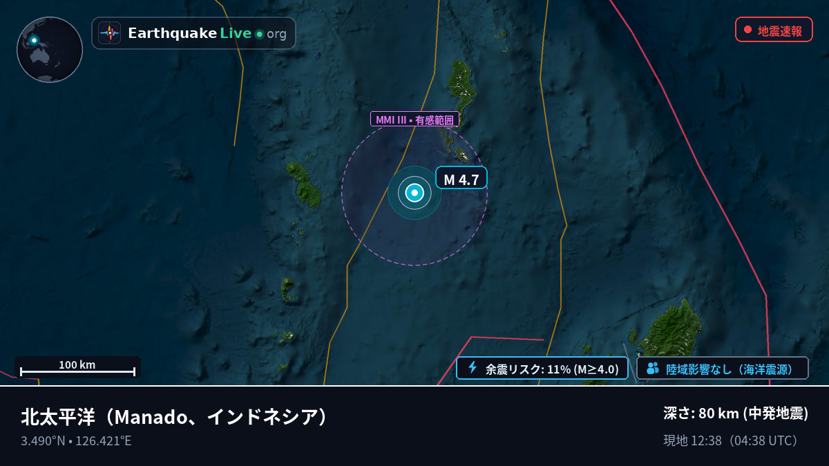 北太平洋 (インドネシア)