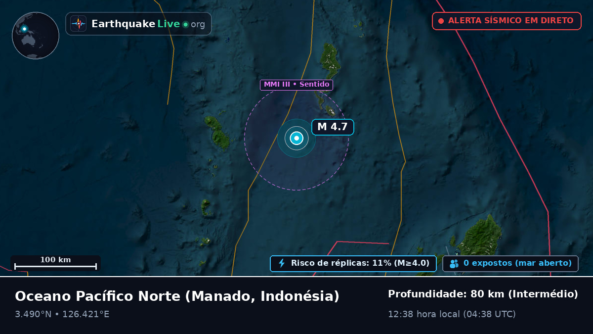 Oceano Pacífico Norte (Indonésia)