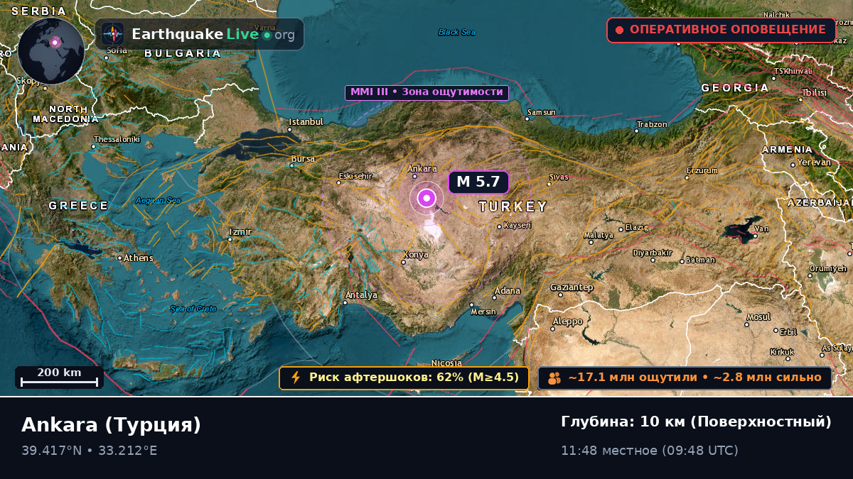 Ankara, Турция