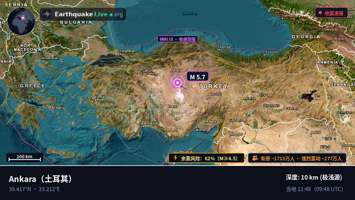 Ankara, 土耳其
