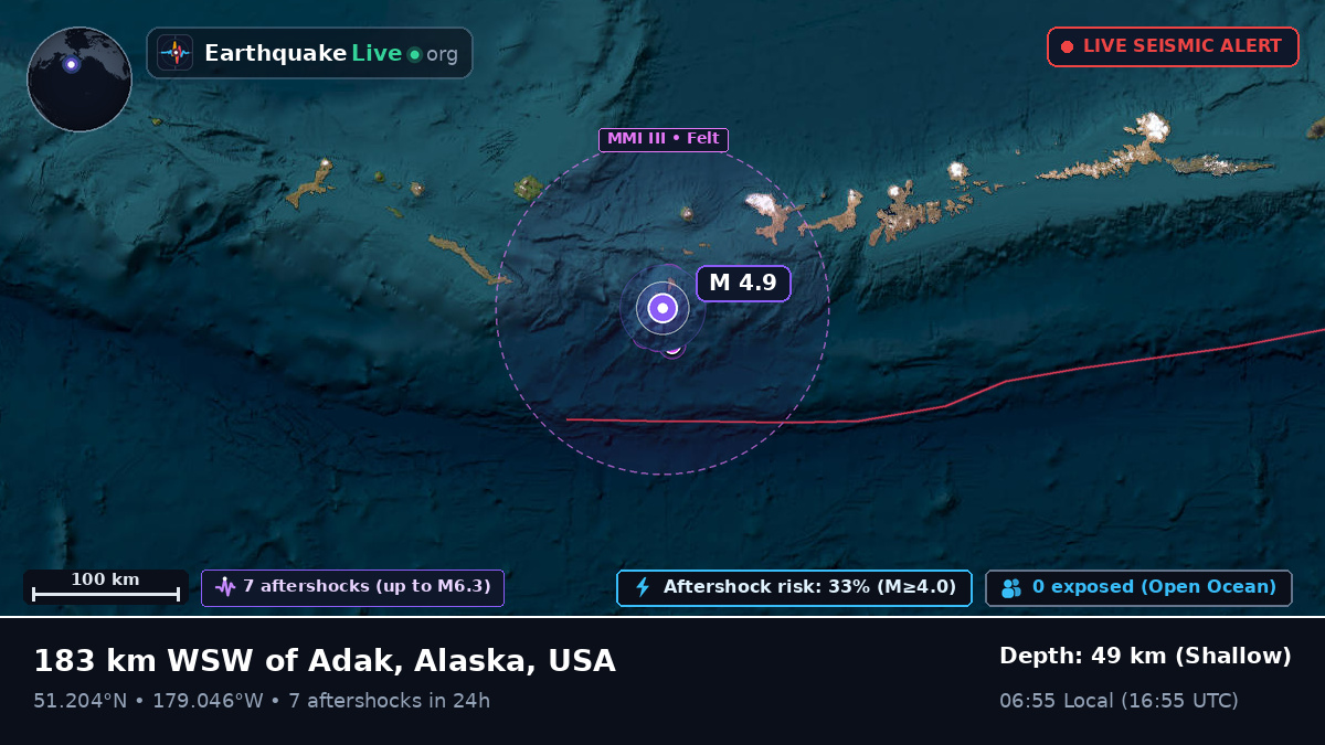 Aleutian Islands (USA)