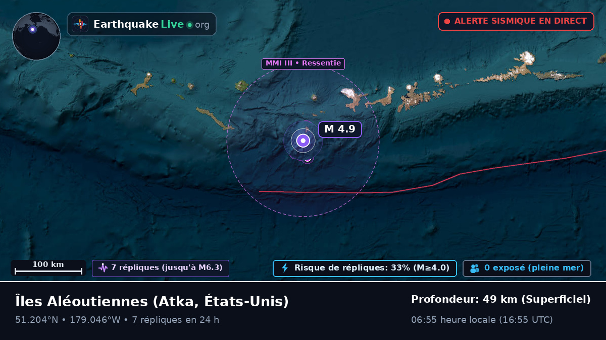 Îles Aléoutiennes (États-Unis)