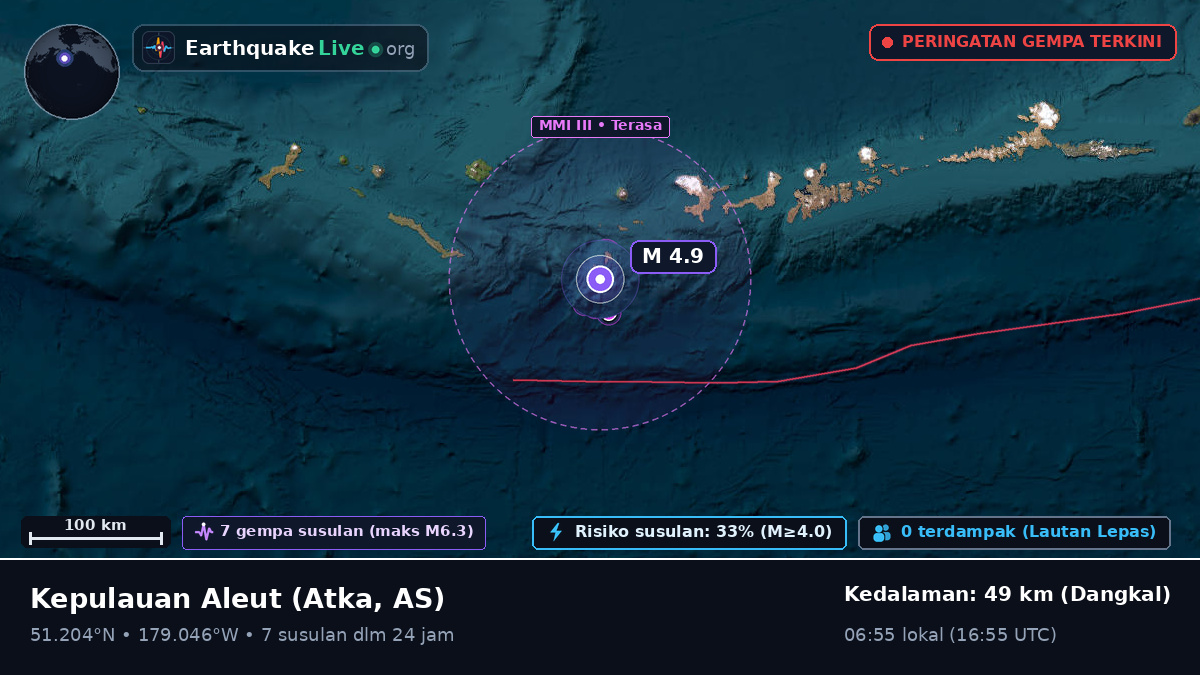 Kepulauan Aleut (AS)