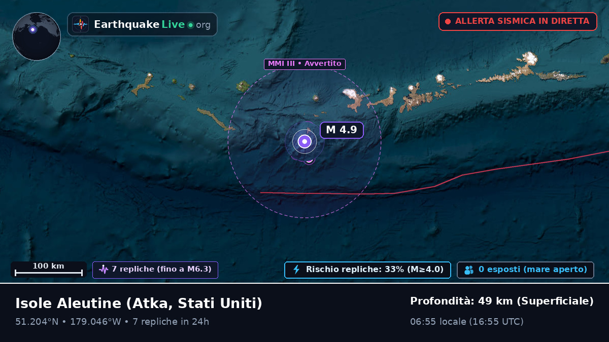 Isole Aleutine (Stati Uniti)