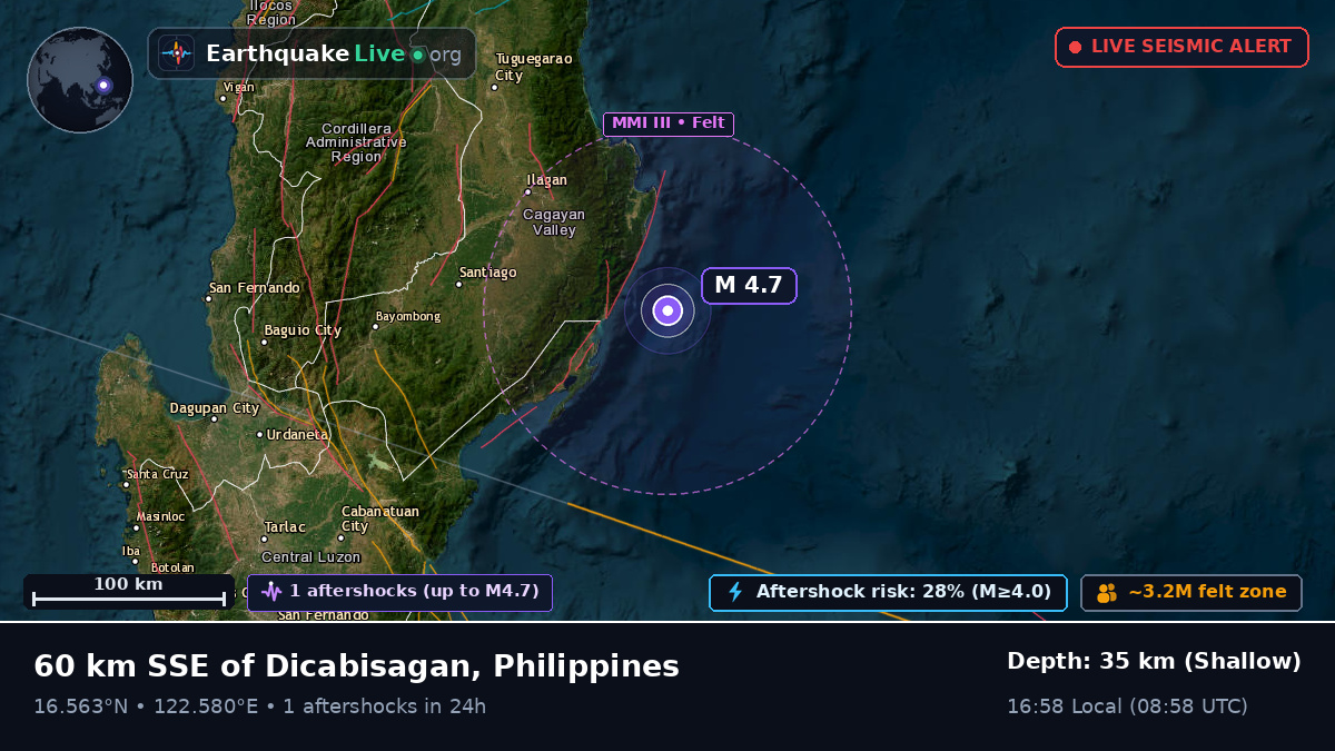 Philippine Sea (Philippines)