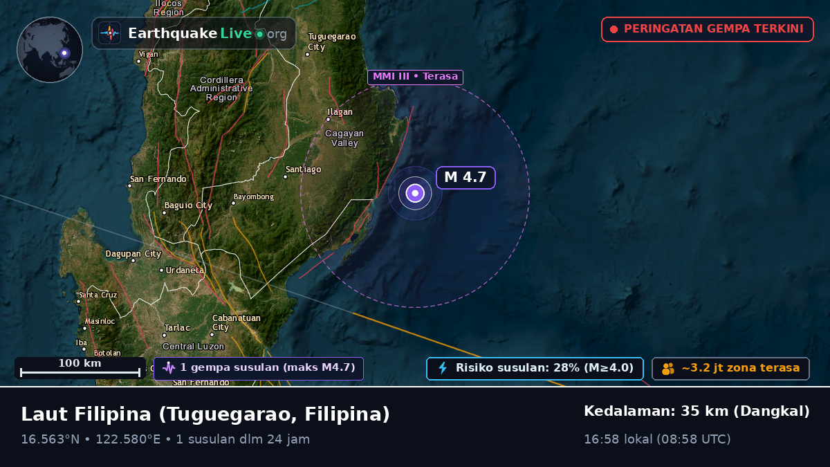 Laut Filipina (Filipina)