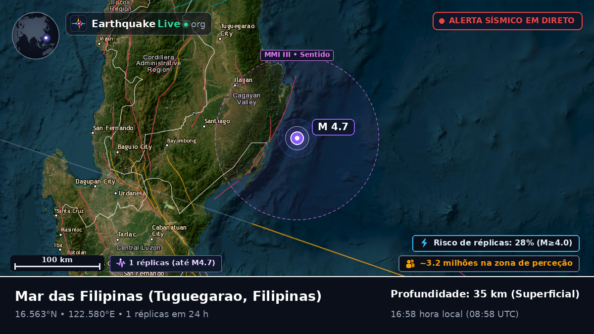 Mar das Filipinas (Filipinas)