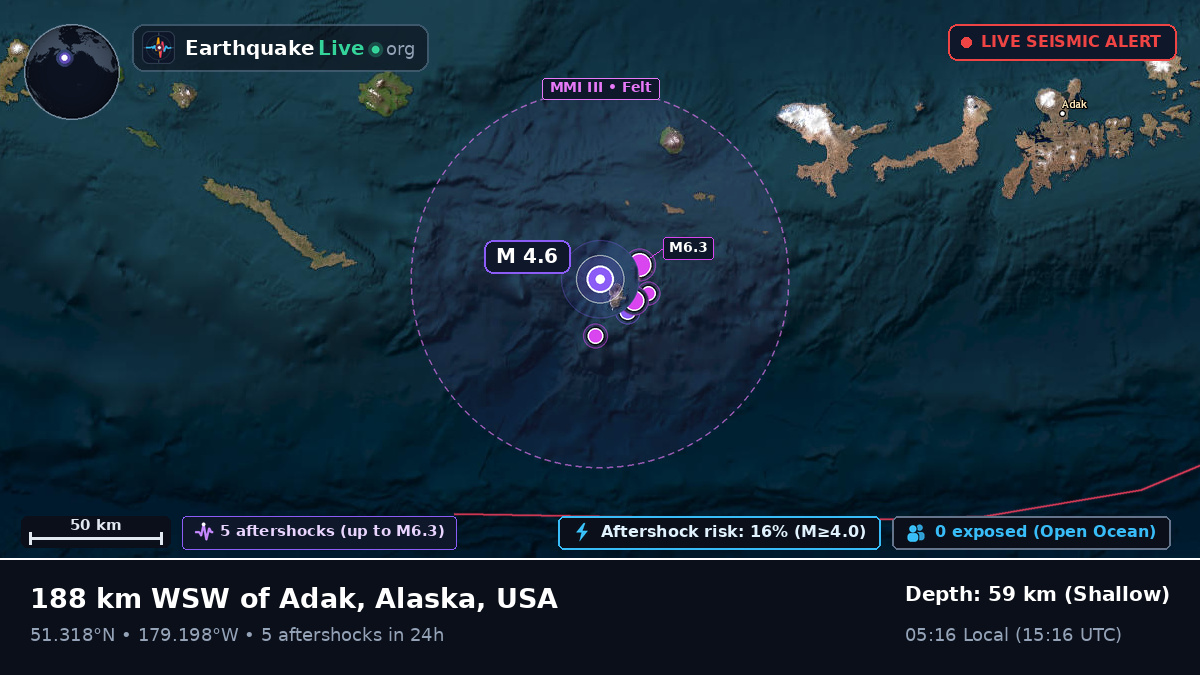 Aleutian Islands (USA)
