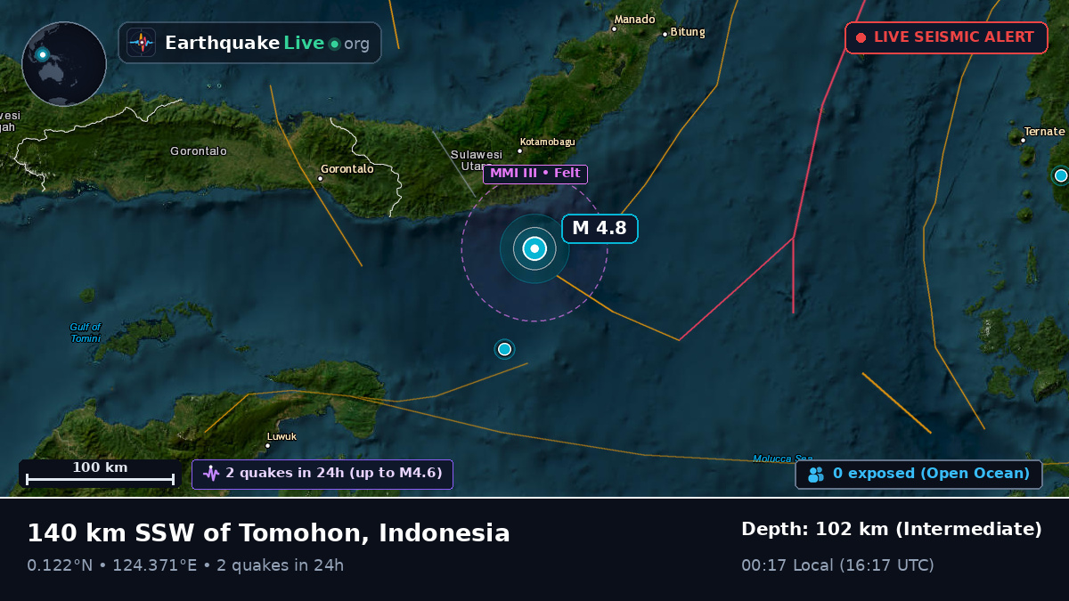 Molucca Sea (Indonesia)