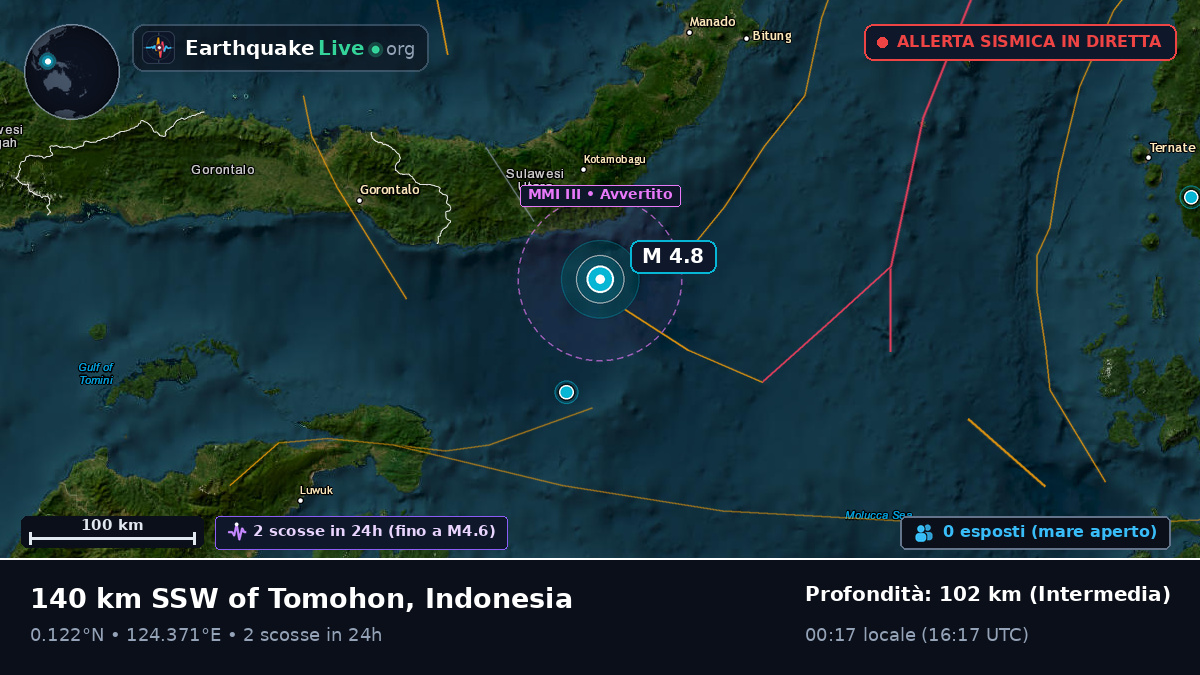 Mare delle Molucche (Indonesia)