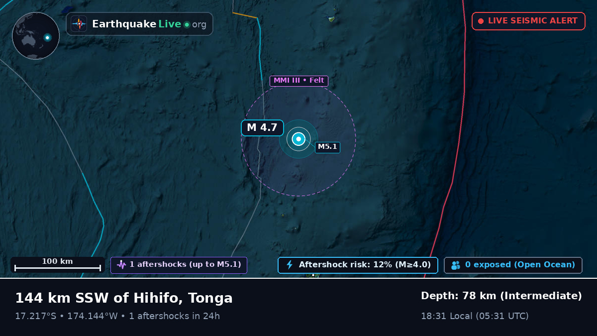Off the coast of Neiafu, Tonga
