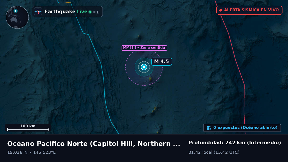 Océano Pacífico Norte (Northern Mariana Islands)