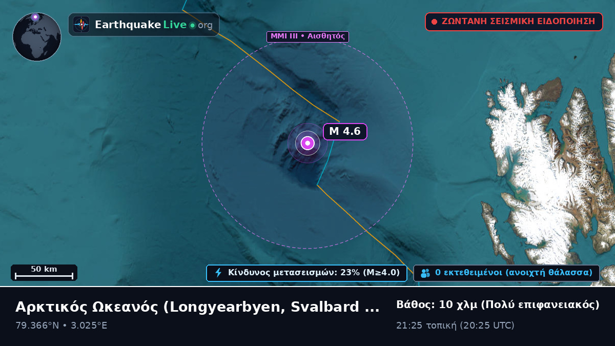Αρκτικός Ωκεανός (Svalbard and Jan Mayen Islands)