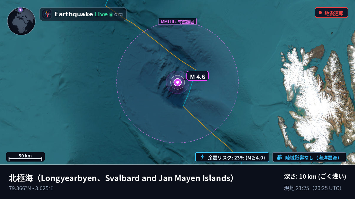 北極海 (Svalbard and Jan Mayen Islands)