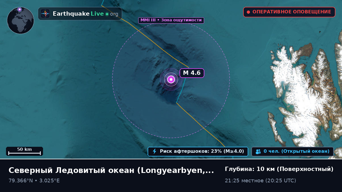 Северный Ледовитый океан (Svalbard and Jan Mayen Islands)