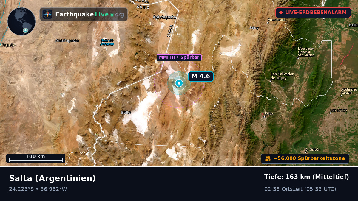 Salta, Argentinien