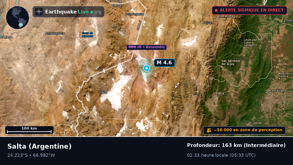 Salta, Argentine