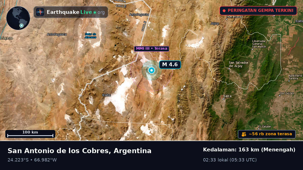Salta, Argentina