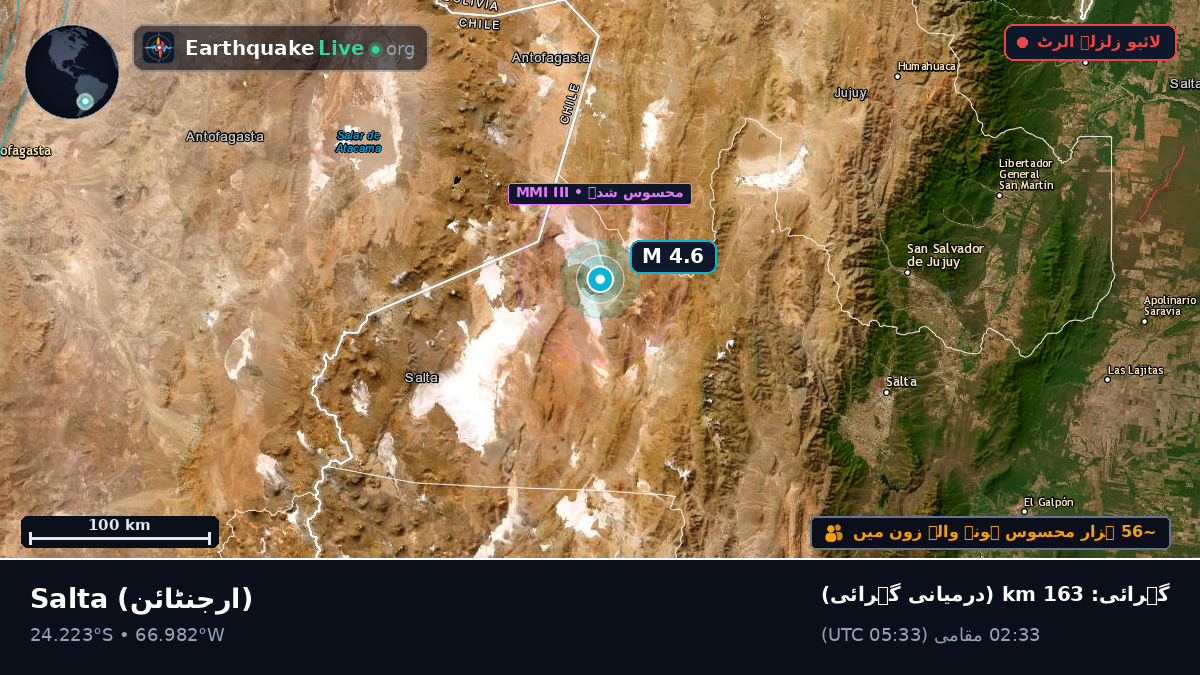 Salta, ارجنٹائن