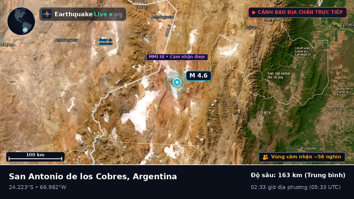 Salta, Argentina