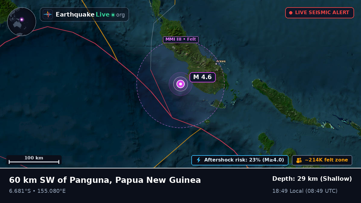 Solomon Sea (Papua New Guinea)