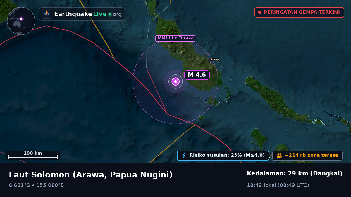 Laut Solomon (Papua Nugini)