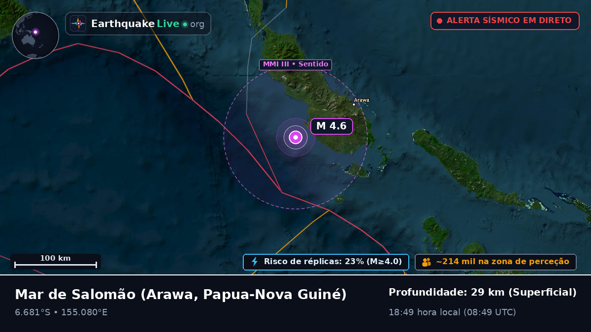 Mar de Salomão (Papua-Nova Guiné)