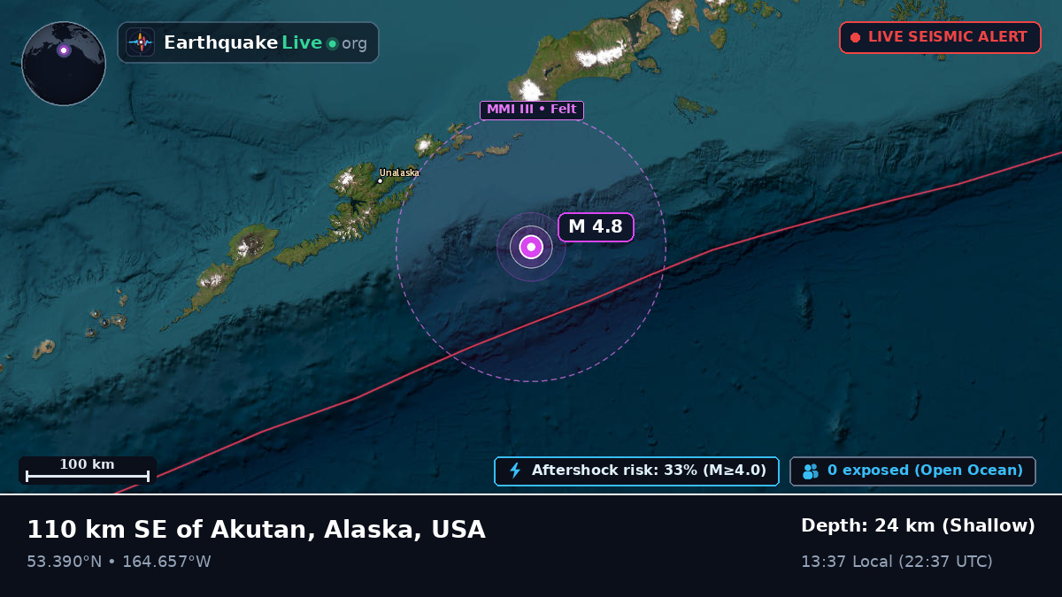 Aleutian Islands (USA)