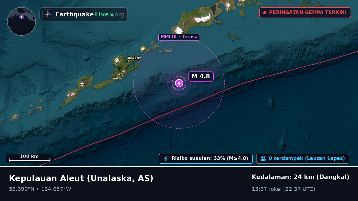 Kepulauan Aleut (AS)