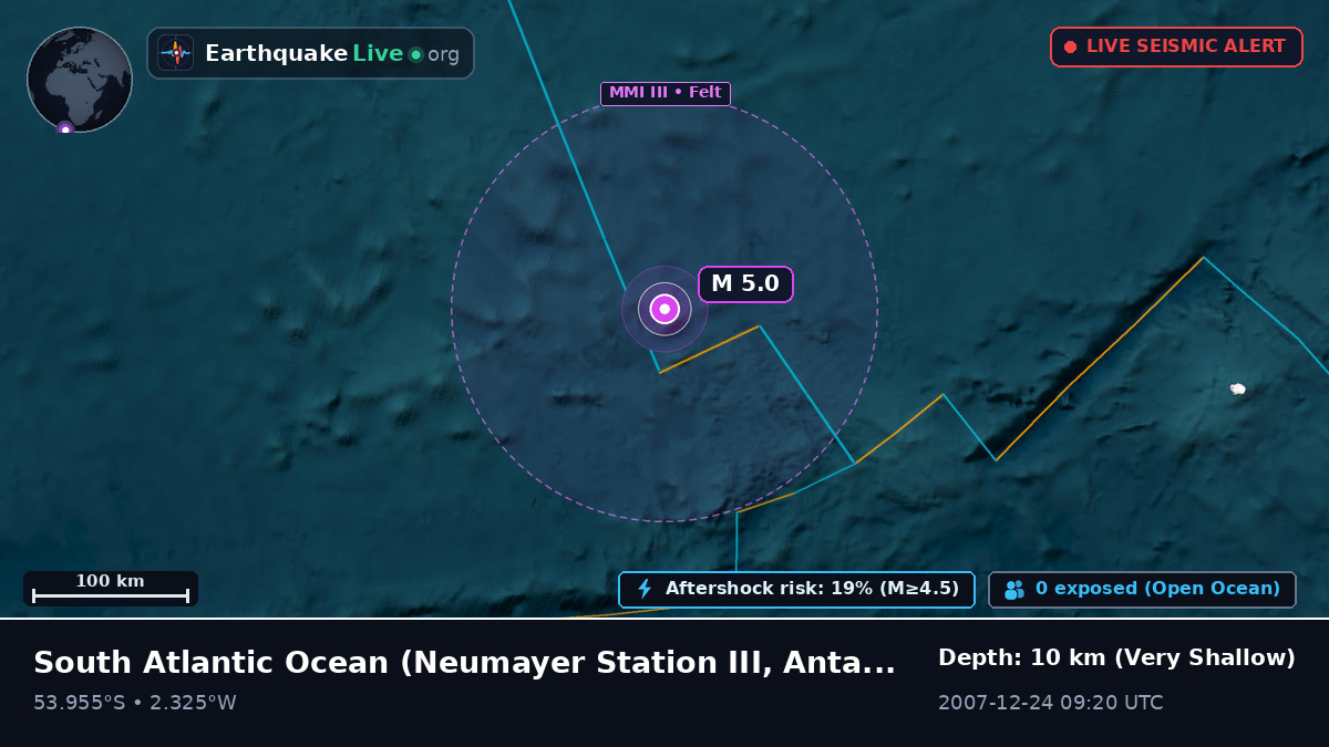 South Atlantic Ocean (Antarctica)